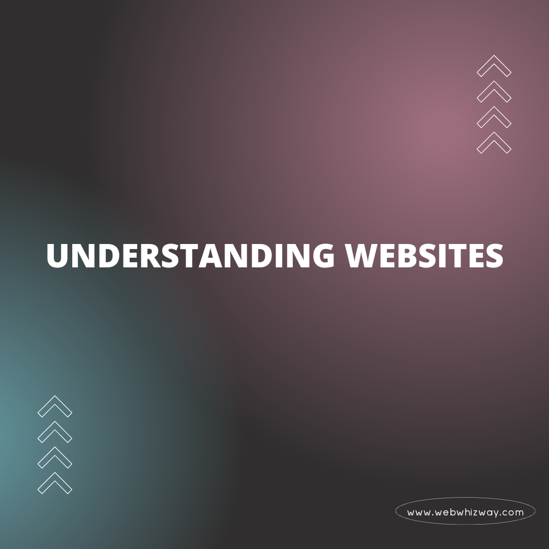 Understanding Websites: Categories and Types