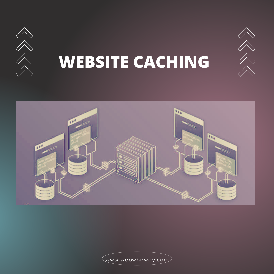 Website Caching