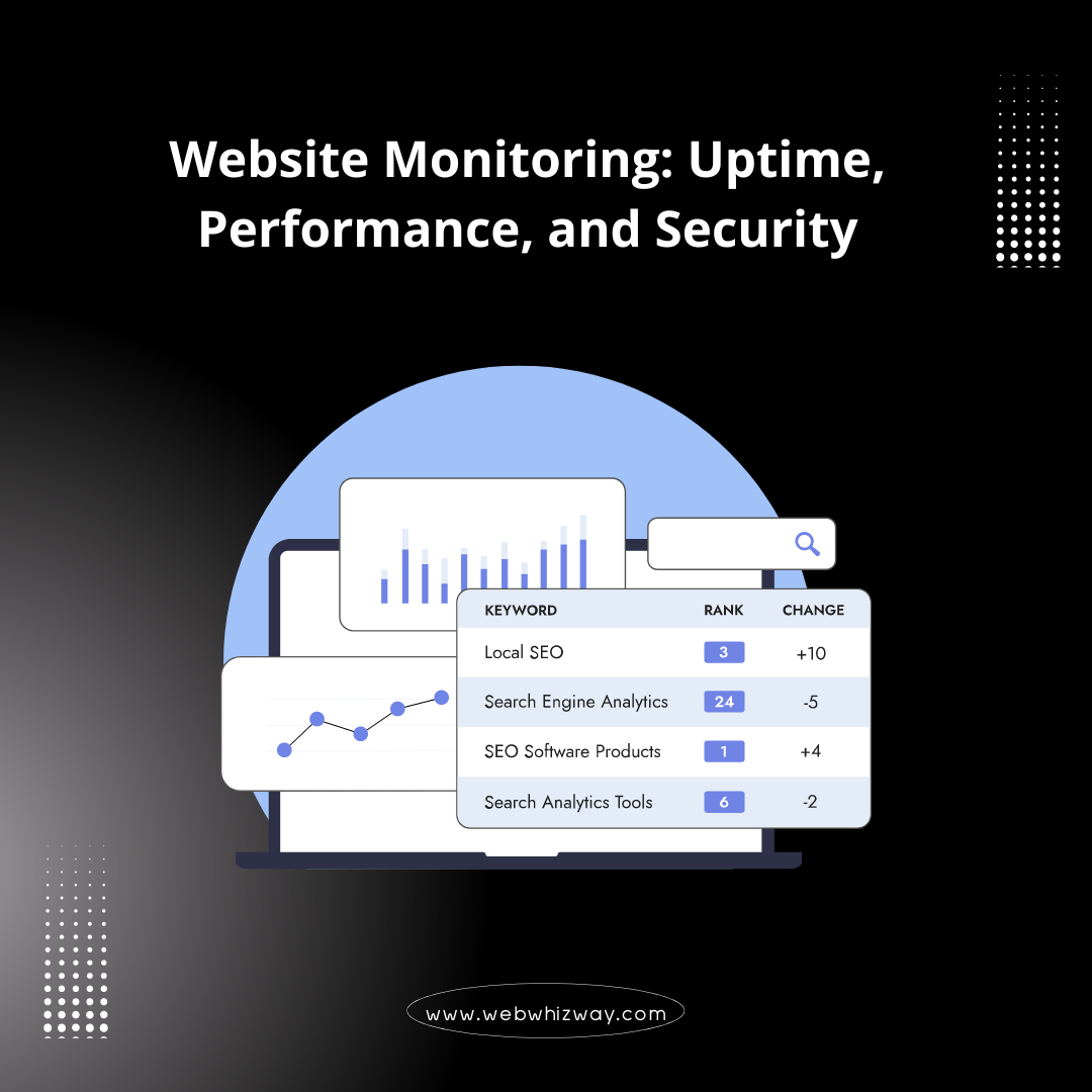 Website Monitoring: Uptime, Performance, and Security