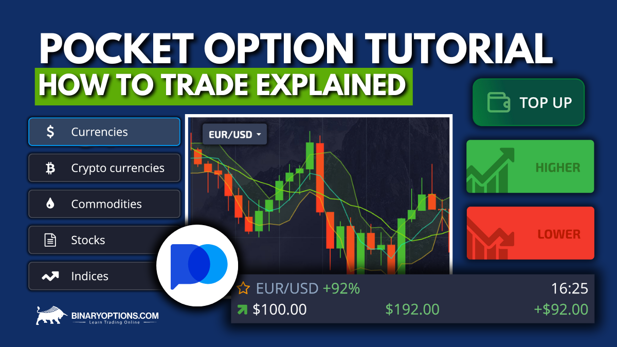 An In-depth Guide to Pocket Option