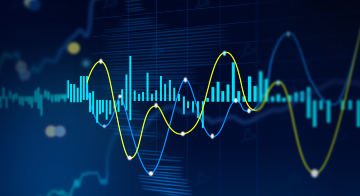 Understanding the OsMA Pocket Option in Trading